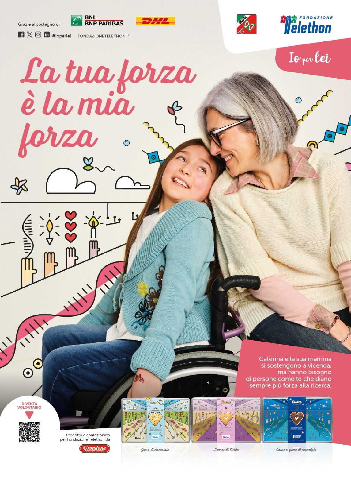 LA TUA FORZA E' LA MIA FORZA